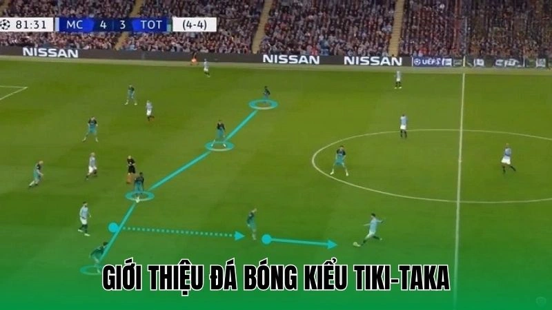 Giới thiệu đá bóng kiểu tiki-taka