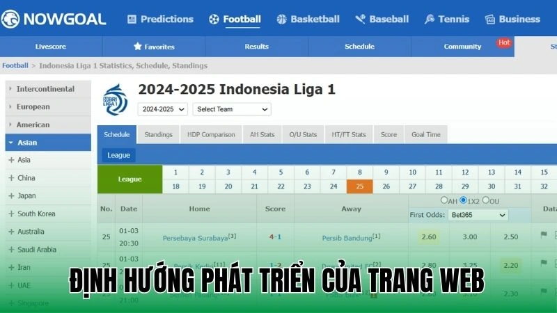 Định hướng phát triển bền vững nowgoal